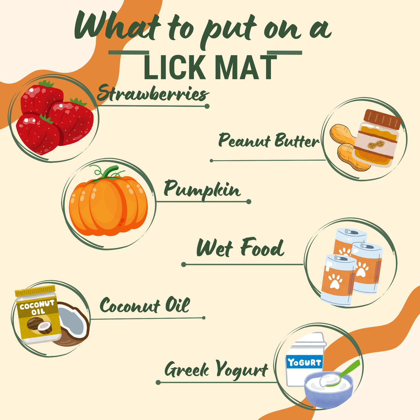 Illustration of items to put on a lick mat with text labels