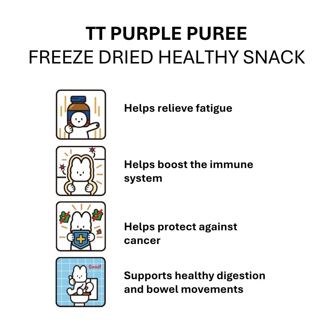 High Four TT Wholesome Purple Puree for Dogs