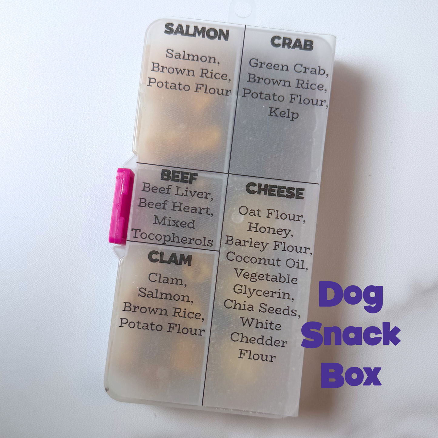 Dog snack box with compartments labeled for different ingredients on a white background.